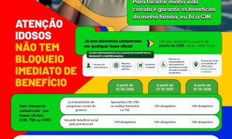 CARTEIRA DE IDENTIDADE NACIONAL | BIOMETRIA IDOSOS E PENSIONISTAS